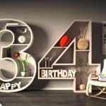 Kostenlose Geburtstagskarte Happy Birthday mit Spruch zum 34. Geburtstag