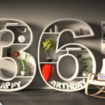 Kostenlose Geburtstagskarte Happy Birthday mit Spruch zum 36. Geburtstag